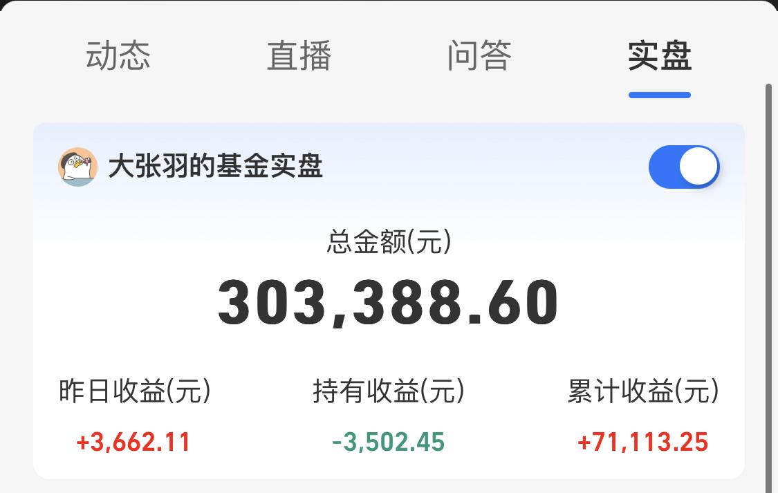 晒收益：昨天基金收益+3662元，年内收益回升至2.55%-宝宝基金收益