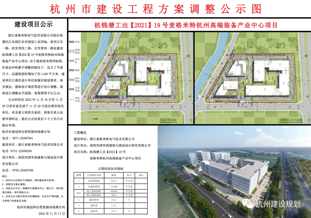 钱塘区11万平方杭州高端装备产业中心项目公示了-麦格米特电气技术有限公司