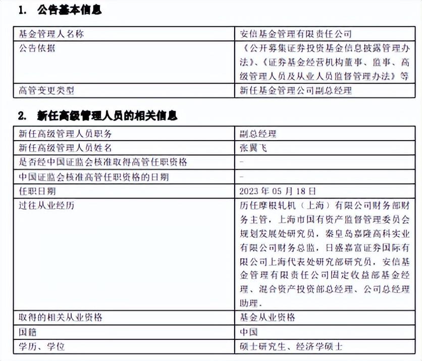 安信基金任命张翼飞为副总经理-安信基金管理有限责任公司