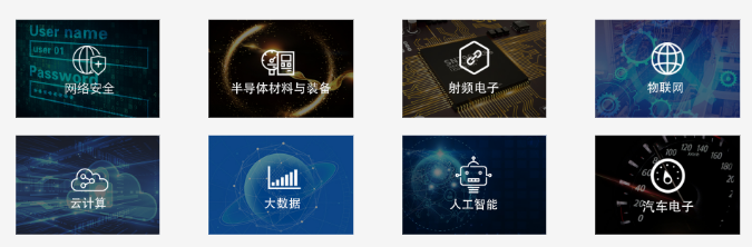 宝利财富专栏｜中电基金管理近330亿元，力推我国战略新兴产业-中电基金