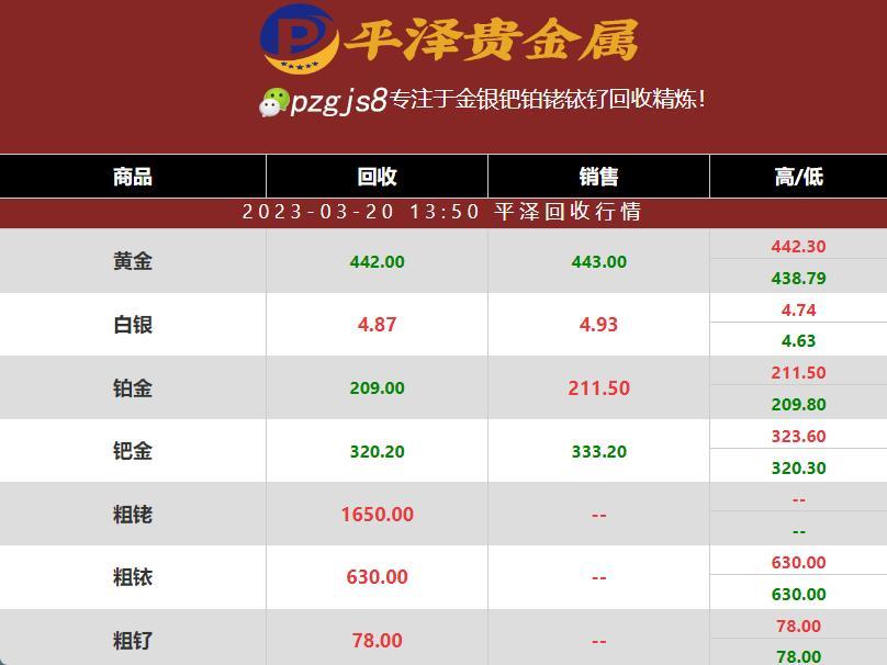铂回收价格：铂金价格今日209元一克-铂金多少钱每克