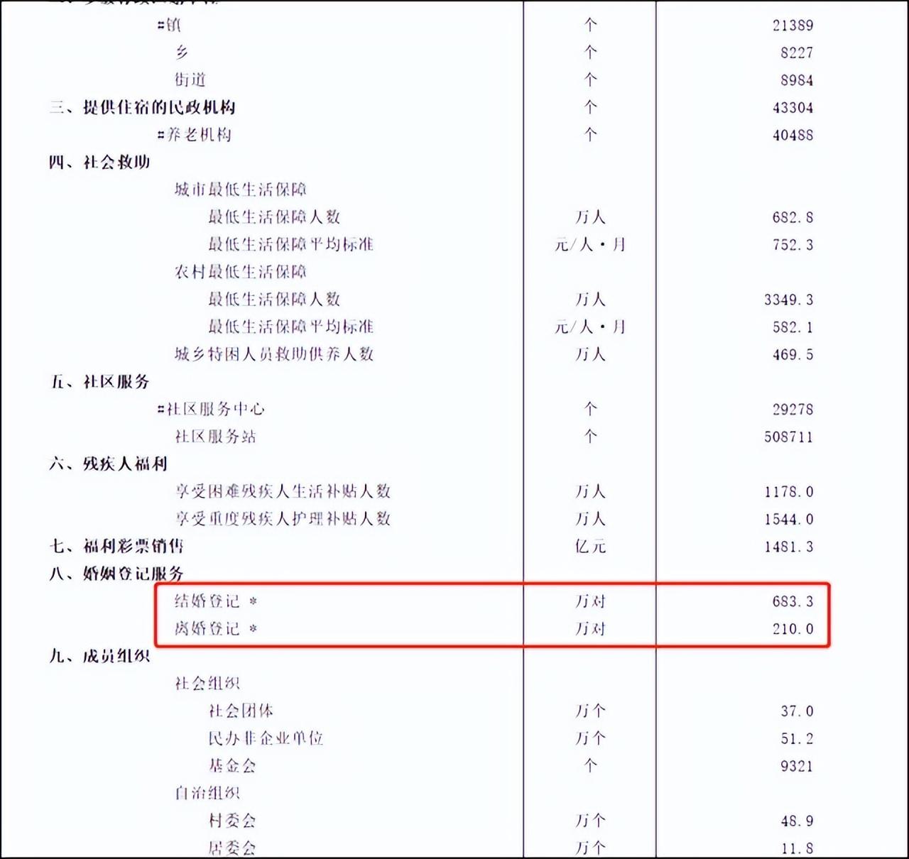 【推荐】北京养娃平均成本969万元北京养孩子要多少钱