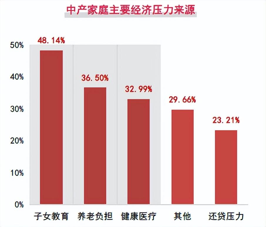 当smart定投遇到长牛名基，我看到了智慧的光芒-377240基金