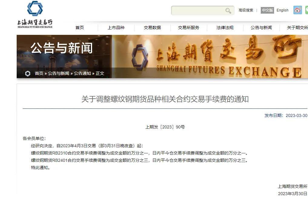 2023年4月月最新商品期货手续费一览表、保证金一览表（高反）-一手期货多少钱