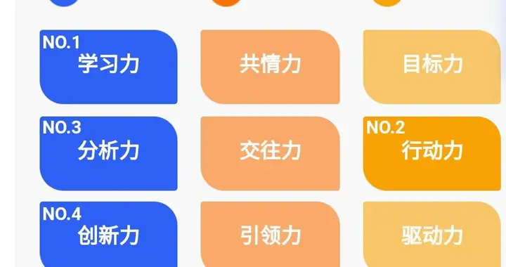 你信命吗?人真的是被命运主宰吗?
