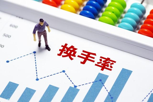 认识换手找强势股-高换手率其中有多少是庄家的