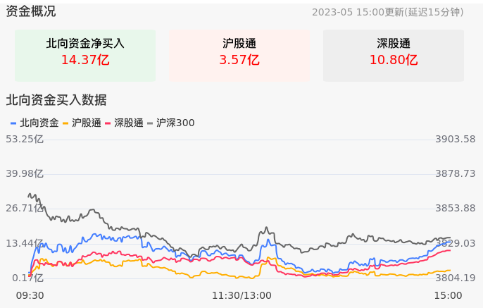 「冠昊生物」分析报告-冠昊生物股份公司简介