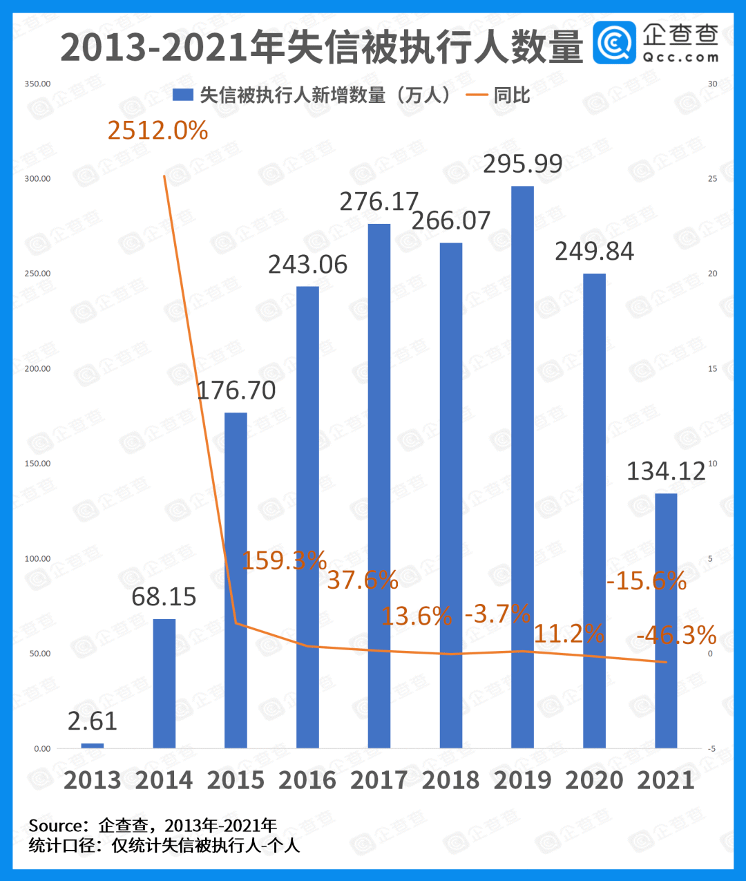 一天最多可刷30万，如果临死前用信用卡套现100万，死后要还吗？-信用卡套现每次刷多少