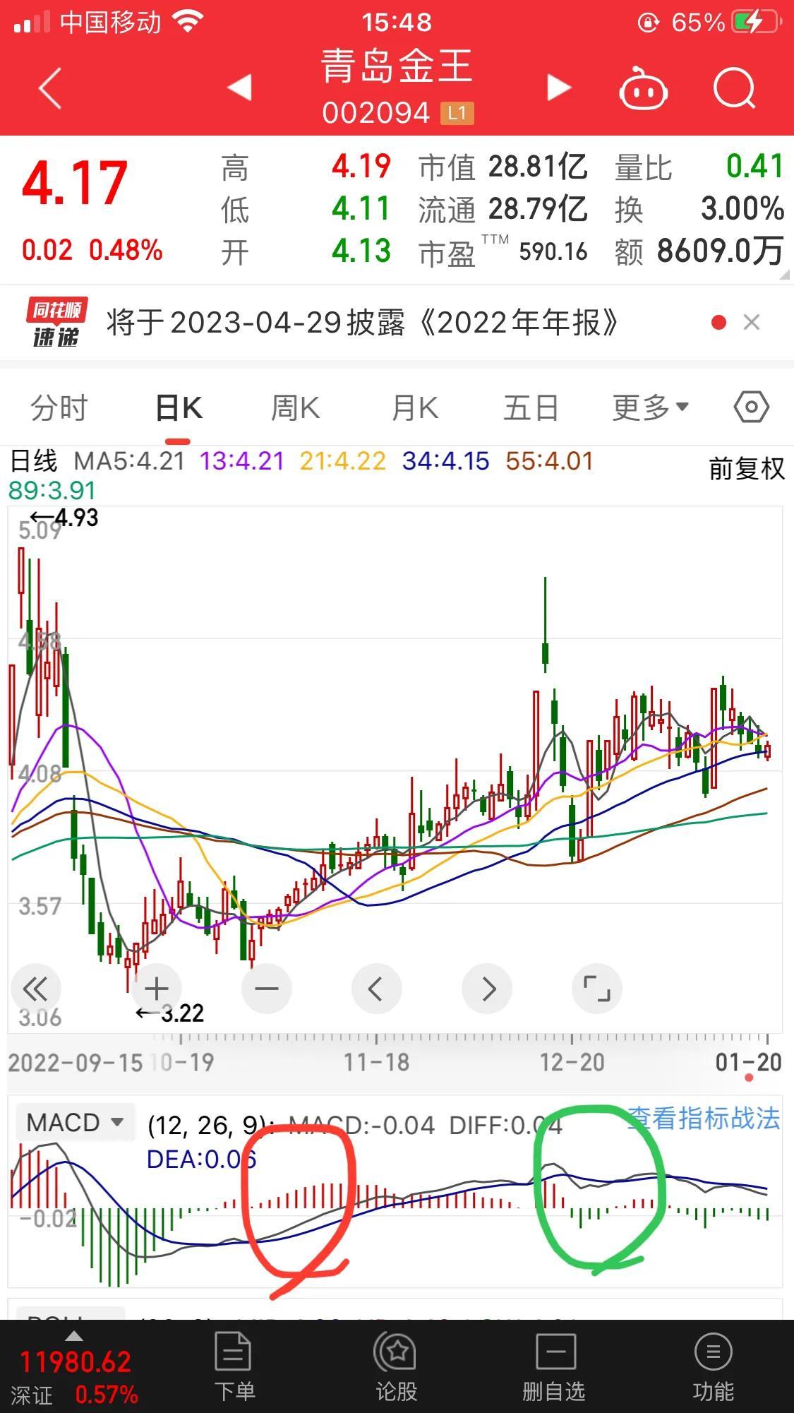 炒股在大数据下的分析及升级验证-股票大数据最新资讯网站