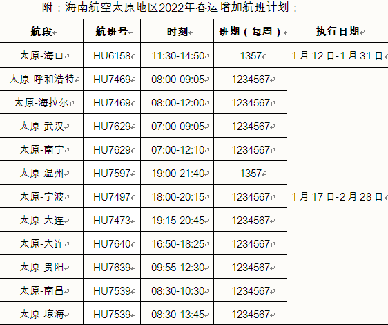 春运期间海航新增太原=宁波等航班-海南航空太原分公司