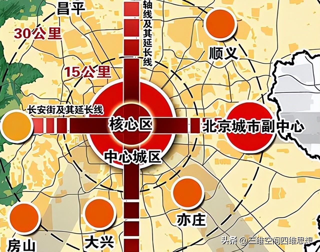 《京津冀行政区划这样调整、定位最合理》的依据（1）-北京多少个市县