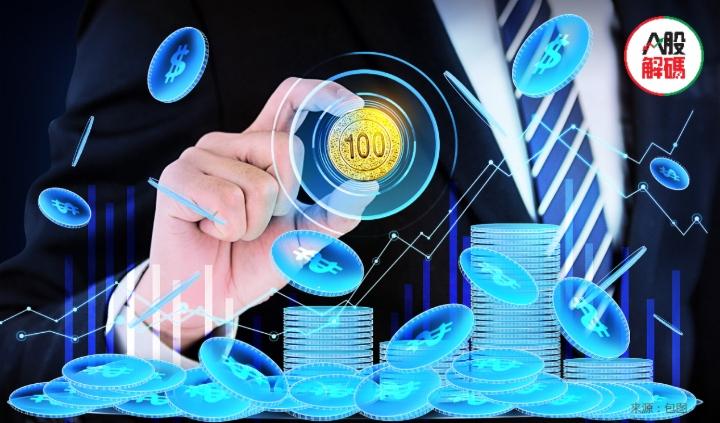 【财华盘点】上半年A股涨跌幅盘点，下半年投资机遇展望！-上市公司股票的市场风险系数