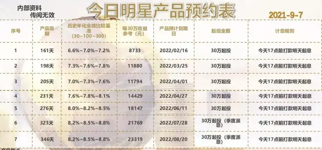 碧桂园能否幸免于房企理财暴雷？-深圳市汇联资产公司郑伟京
