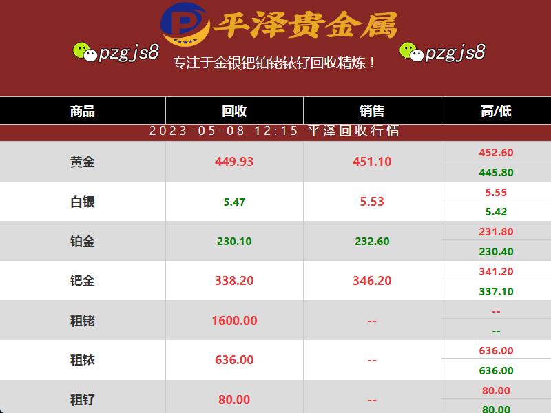 铂多少钱一克？铂金价格为什么时刻浮动-铂金每克多少钱