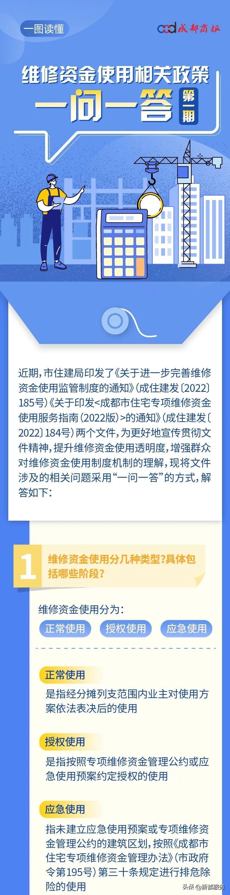 成都市维修资金使用相关政策问答-成都维修基金