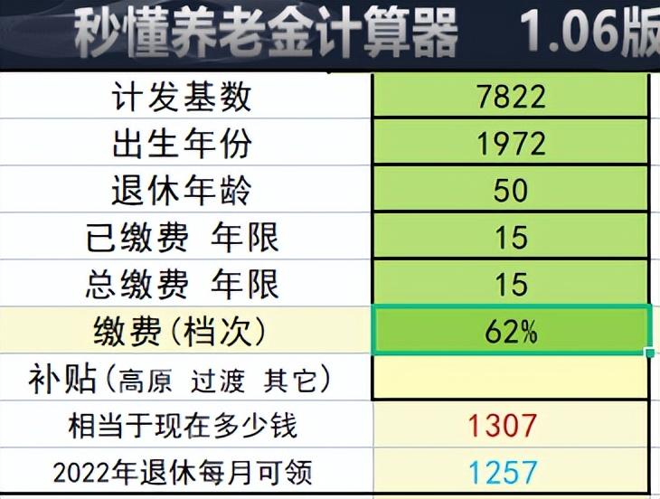 2023年度四川灵活就业人员社保缴费基数、缴费档次、待遇领取标准-成都250元可以充多少天然气