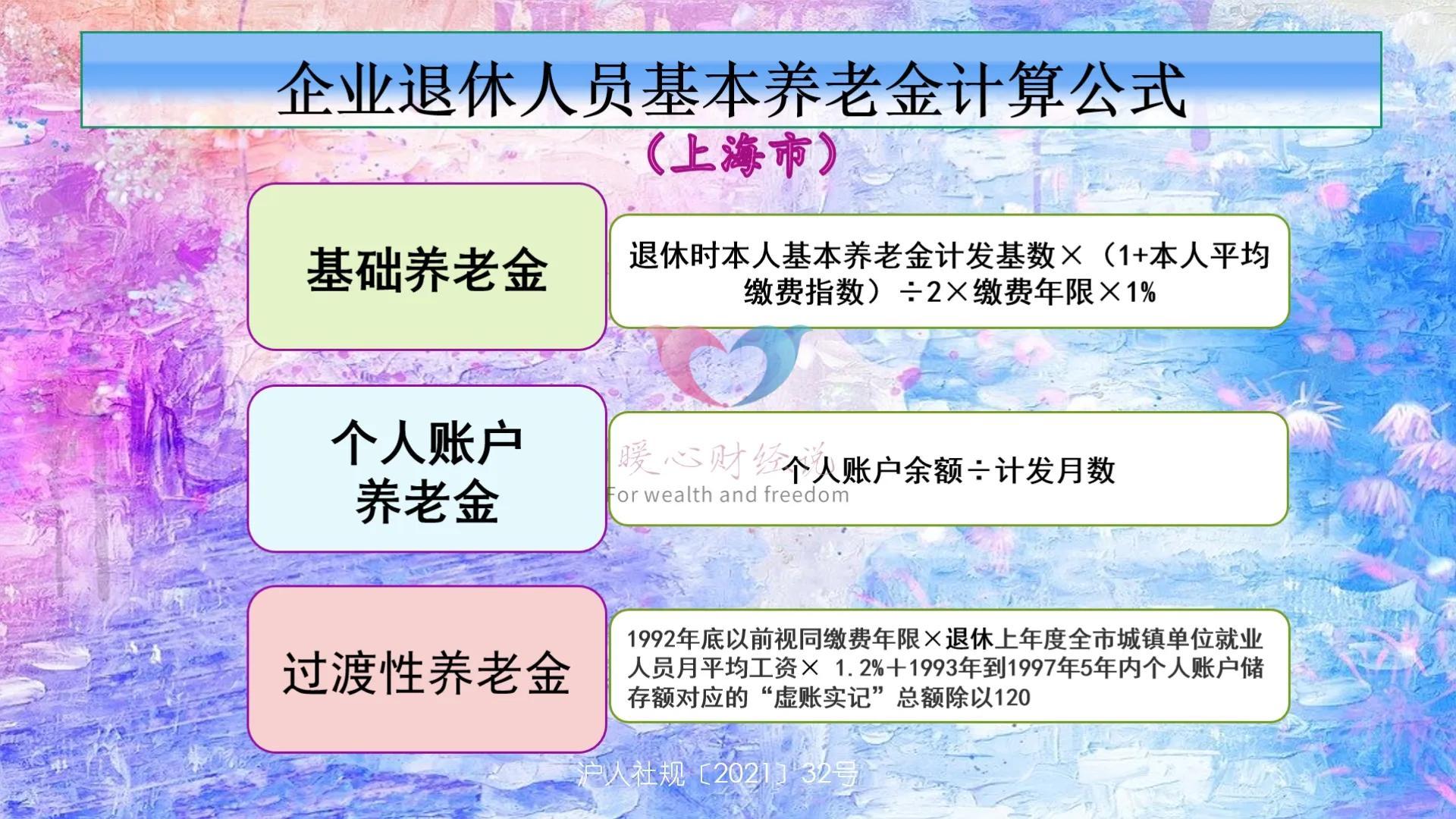 2023年，退休老人或可以领取这八笔钱，看看你现在领取几笔呢？-算算退休后拿多少钱
