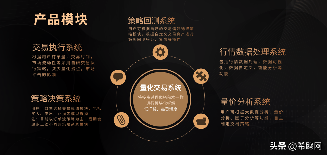 成都金蟾蜍量化交易团队要做中国西南地区的华尔街-金蟾基金