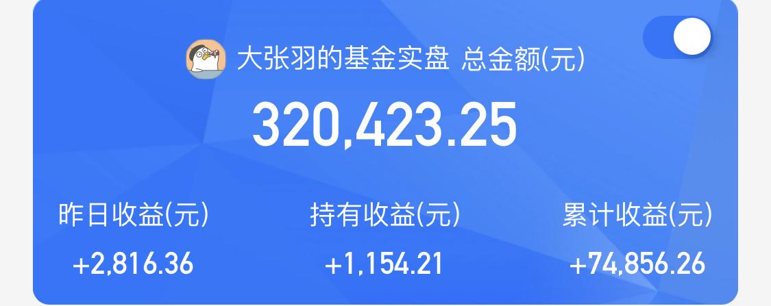 晒收益：昨天基金收益+2816元，年内收益回升至3.69%-国内基金收益