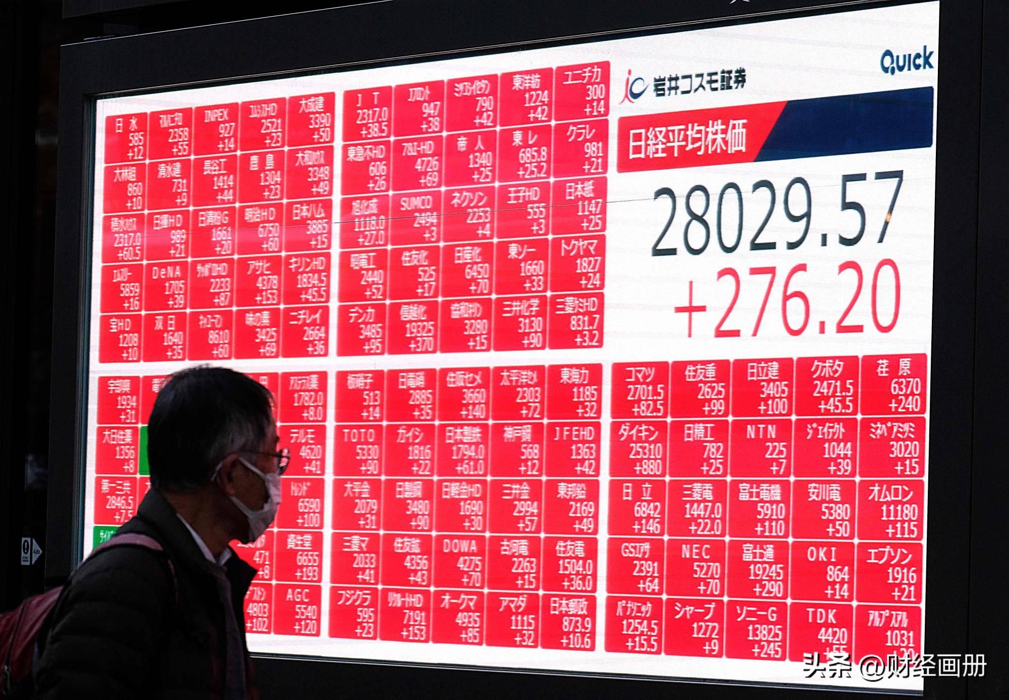 【推荐】中国投资者涌向日股ETF-易方达瑞穗基金
