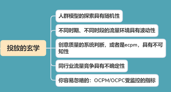 【推荐】信息流广告的“玄学”与“科学”-股票资讯广告