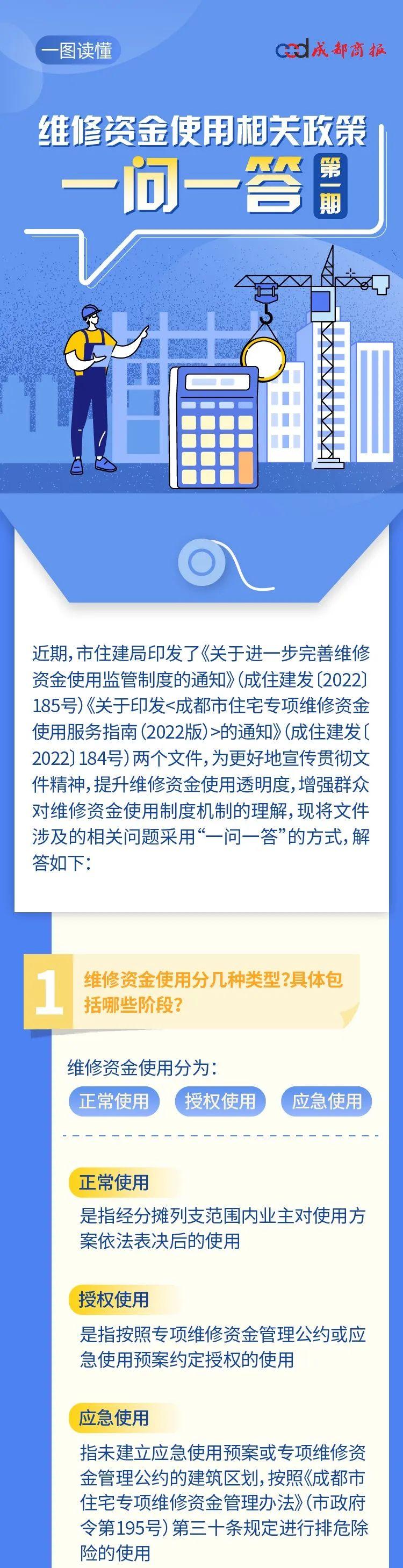 成都市维修资金使用相关政策问答①-成都维修基金