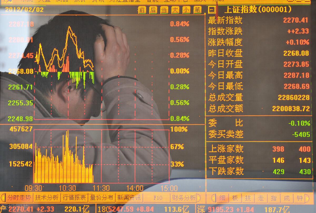 炒股千万资产，如今只剩300万！给普通投资人带来了哪些启示？-炒股有多少千万服我哪敢