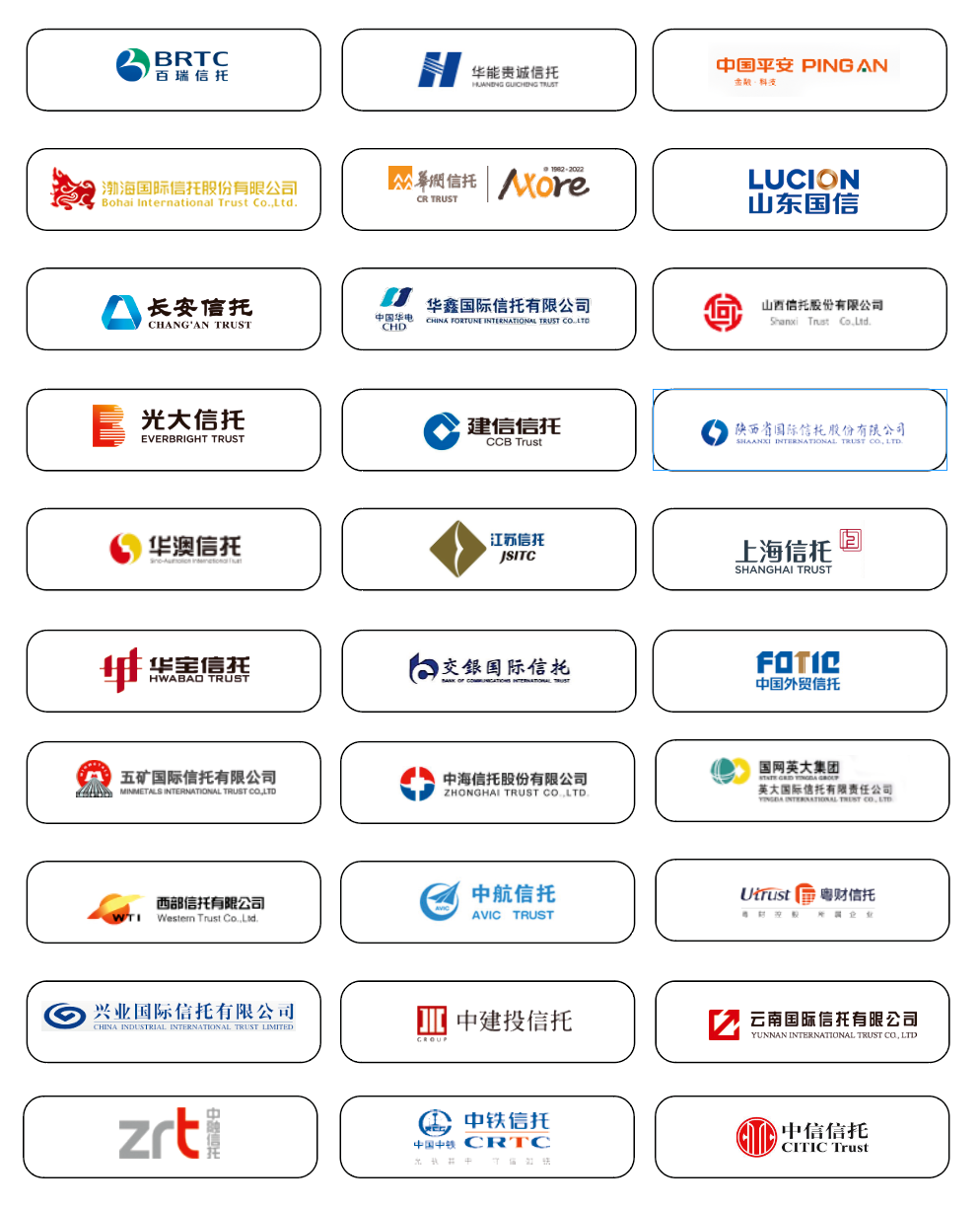 【推荐】2021信托公司卓越潜力指数榜TOP30重磅发布评级公司强弱