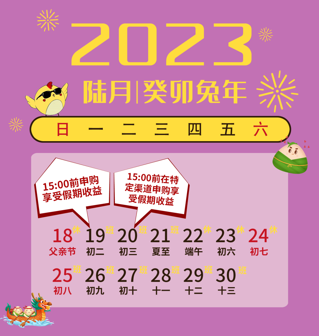 大事件通知！周一3点前要完成，关乎零花钱……-货币基金交易日