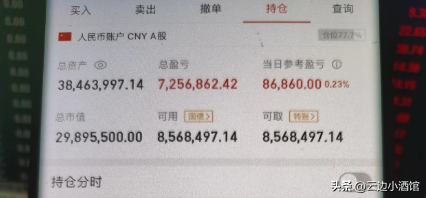 炒股可以实现财务自由吗？十六年职业股民的肺腑之言，句句精辟！-空间说说里发股票资讯赚钱