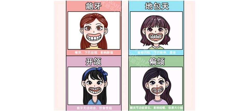 牙齿不整齐，到底要不要做牙齿矫正？-牙不整齐矫正多少钱一次