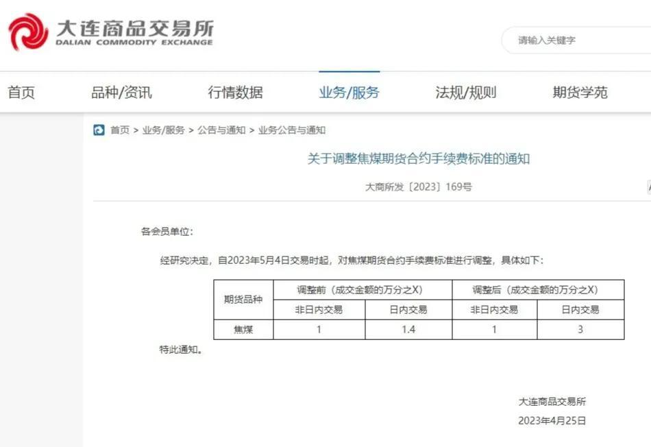2023年期货手续费变动一览表（看懂少走弯路）期货大佬现的现状-期货手续费一般是多少