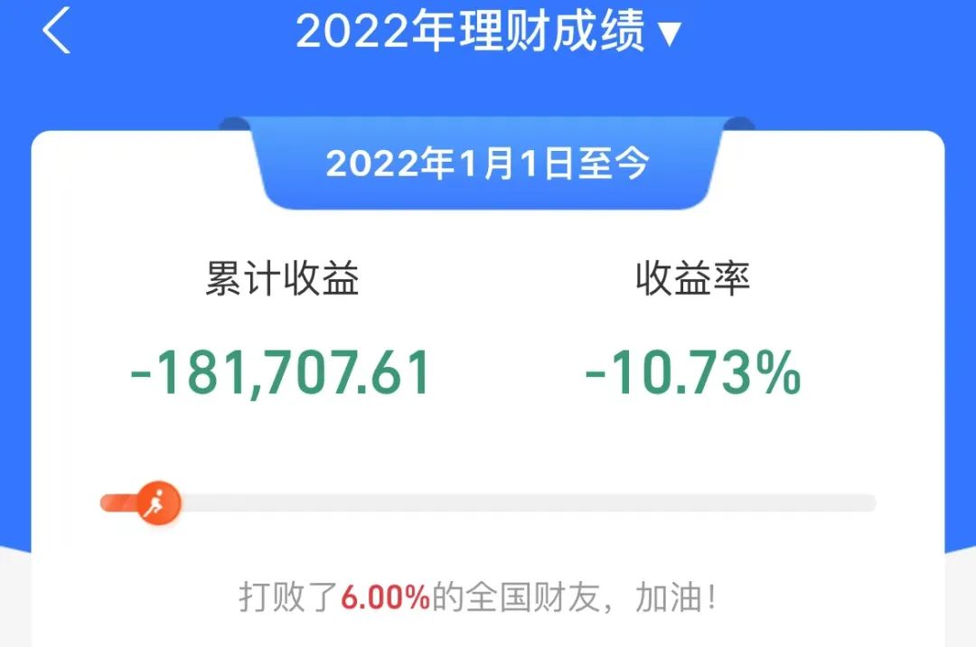 把新能源给落下了，聊聊前海开源公用事业-中国开元基金