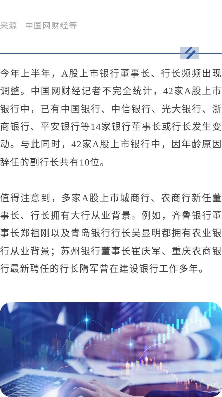 【推荐】九卦14家董事长或行长变动——42家A股上市银行上半年人事盘点-上市公司如何选董事长