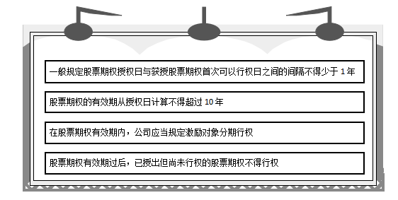 「案例」股权激励-公司股权激励案例