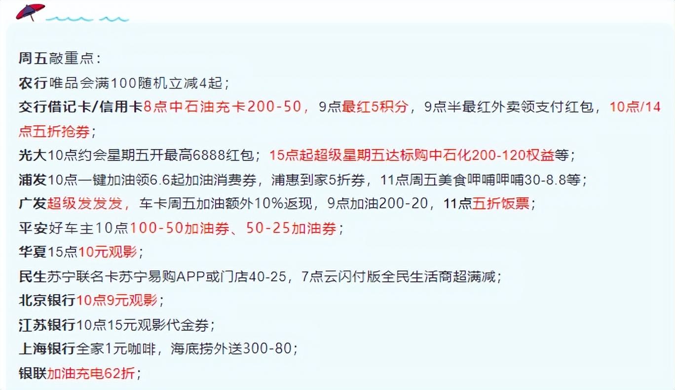 5月13日周五，交行中石油200-50、光大中石化200-120权益等-交通银行信用卡消费一元多少积分