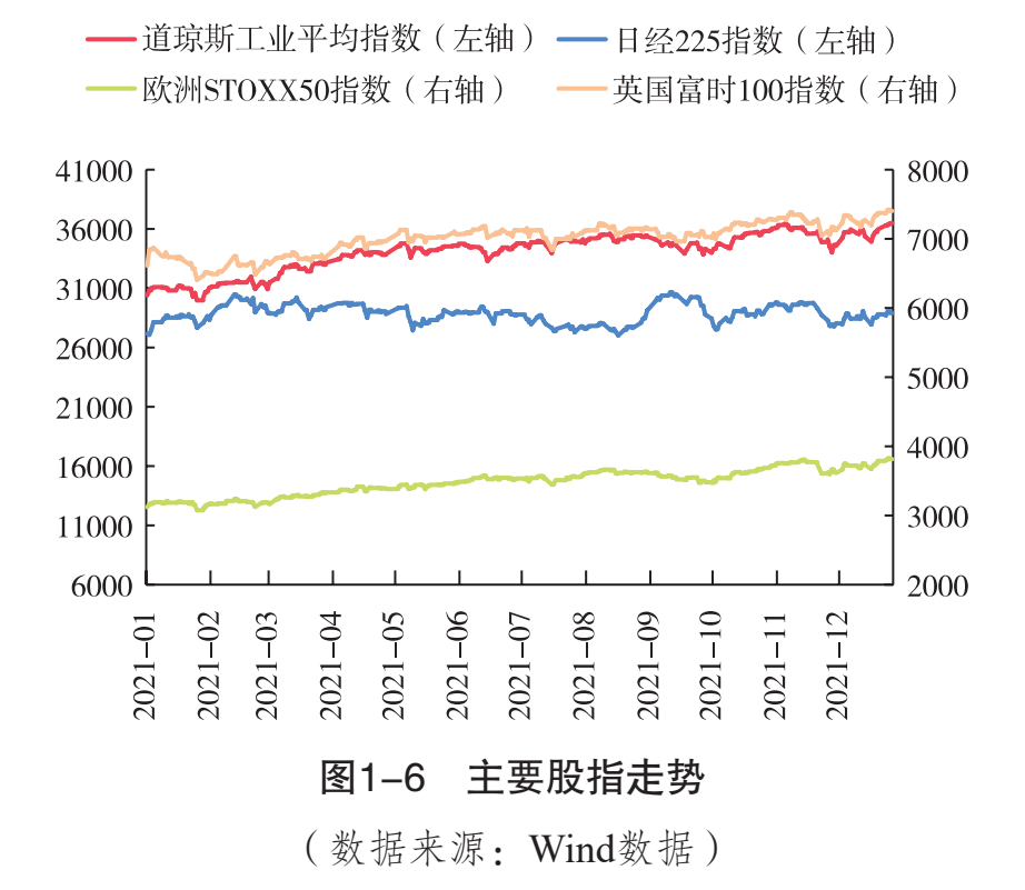 《中国金融稳定报告2022》丨银行业稳健性状况良好-金融企业的净利润率多少合适
