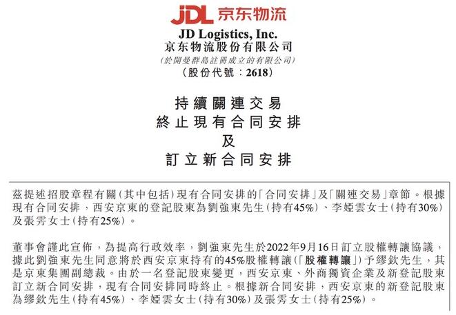 【推荐】刘强东转让京东系股权释放哪些信号，他要干啥？-京东股票一手多少股