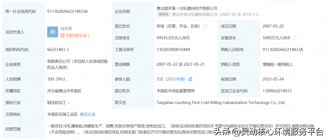 大幅增资！唐山这家钢企将有大动作？-港中旅恒通冷轧技术有限公司
