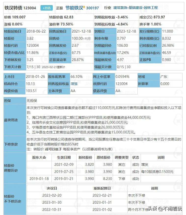 差不多了搞他—铁汉转债-铁汉生态增发价是多少