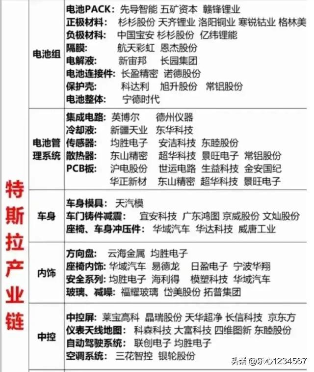 【推荐】中美放弃氢能源，只因专利掌握在日本人手中！-中美能源公司