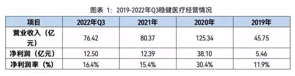 「案例」上市公司横向收购典型案例分析-上市公司收购小公司
