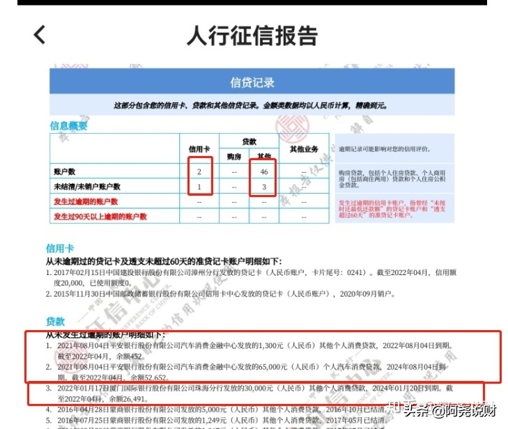 46笔网贷，5万的车贷没还，征信还能买房吗？焦虑到晚上睡不着-贷款46万五年还清要还多少钱