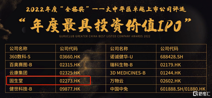 成长性和确定性兼具，固生堂(02273.HK)荣获年度最具投资价值IPO-含金量最高的上市公司