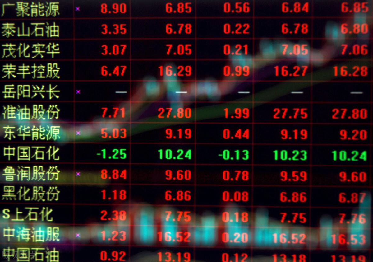 【推荐】中石油的股价长期不涨，那些在48元买了它的人，能靠分红回本吗？-原油过夜后的持仓价是多少