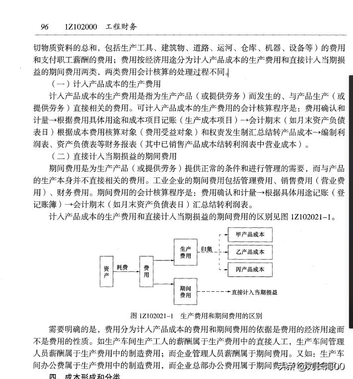 【推荐】企业存货的总成本都有什么存货占资产多少