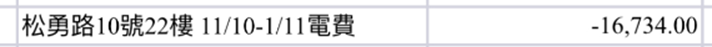 大S和汪小菲的电费以及事情发生的时间线-2000新台币是多少人民币