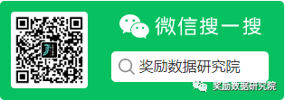 【推荐】5大领域最高1200万项基金委发布区域联合基金项目指南基金ppm