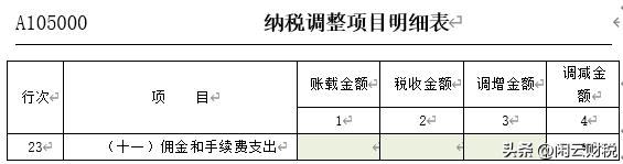 （16）A105000-第23行“（十一）佣金和手续费支出”的填报解析-保险公司手续费付款规定