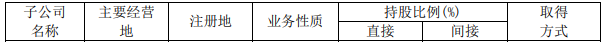 大唐电信子公司3人内幕交易2人敏感期联络董事长刘欣-大唐电信集团子公司